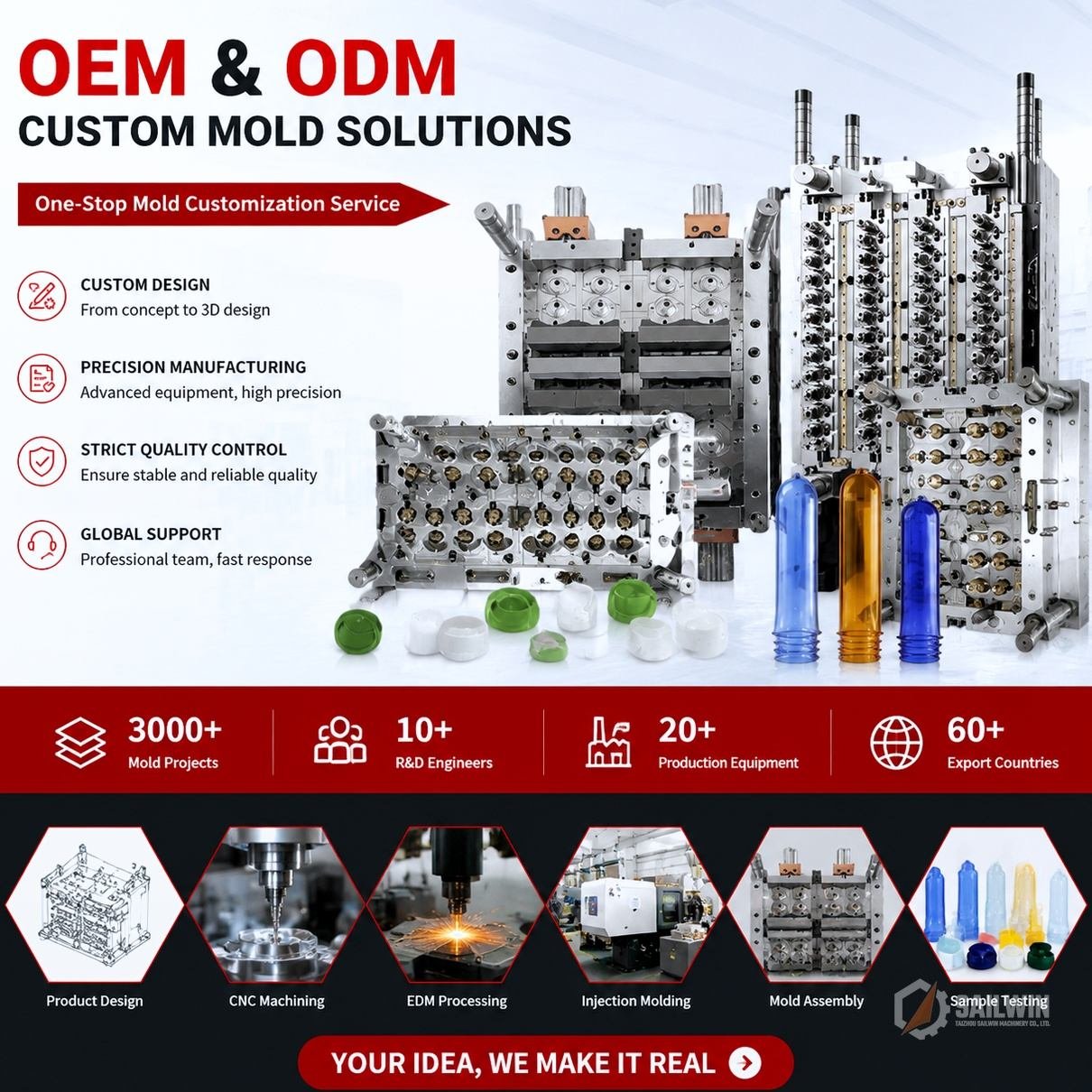 Custom injection mold solutions for preforms closures and cosmetic jars with production stats Sailwin