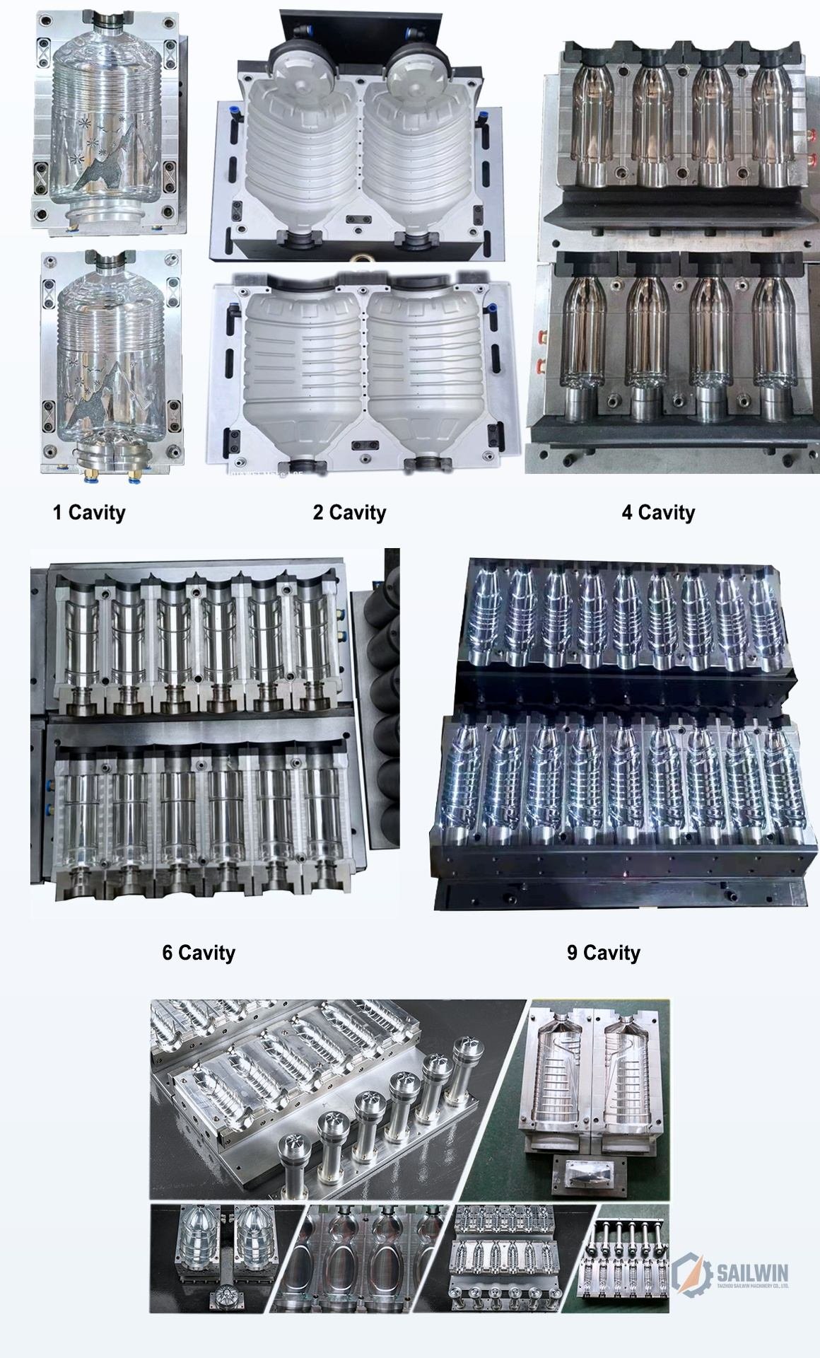 Linear PET bottle blow mold lineup 1 to 9 cavities matrix Sailwin