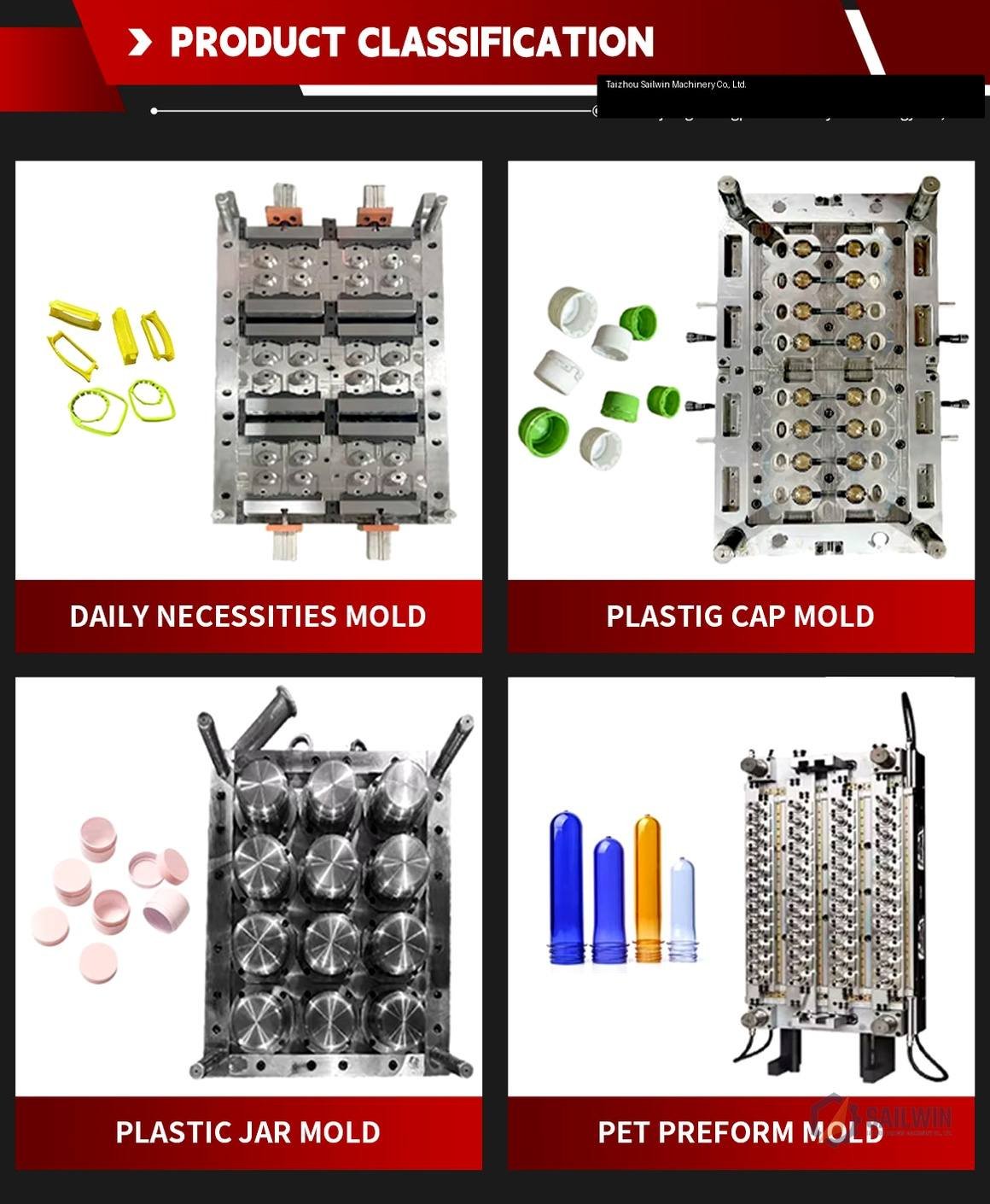 Turnkey injection molds matrix for caps jars and preforms manufactured by Sailwin
